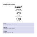 동진기획 | 연봉 5,040만원에 반도체·이차전지 연구개발까지 — 동진쎄미켐 2026 공채, 이것만 알고 지원하세요