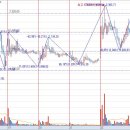 성우케미칼 이미지