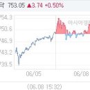 아경테크 이미지