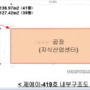 고색동 산업단지 수원벤쳐벨리2 이미지
