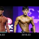 스포플렉스(가산점) 네이버블로그