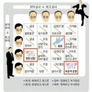 가나상사 이미지