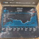 송산동 보목동 입구 | [제주 여행] 제주도 트레킹 제주올레 6코스 소요시간 및 경로소개 | 쇠소깍다리~쇠소깍~제지기오름...