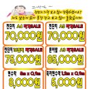 *디자인제작비용무료*홍보물 디자인제작합니다(16절지전단지8천장에 75.000원) 가입신청서 현수막 나무족자 코팅종이족자 물통베너 명함 스티커 에어간판 이미지