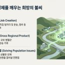 상동부분정비 이미지