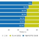 장계면(무주) 이미지