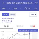 그린위드(주) 이미지