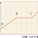 상우에너지 이미지