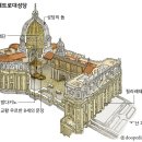 세계의 성당 - 산피에트로대성당[ San Pietro Basilica , ─大聖堂 ] 바티칸에 있는 대성당 이미지