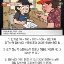 청주 빽다방 알바생 합의금이 550만원인 이유?