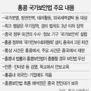 홍콩세탁 이미지