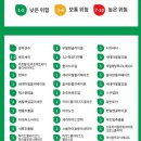 700400 네이버블로그