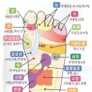 씨스페이스 범어사역점 이미지
