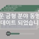 씨지텍, 미주정밀(주)에 VERICUT Force 공급 이미지