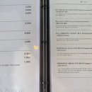 봉화통닭