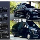 신원의전서비스