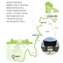 현풍시외버스터미널 북편 | [경기둘레길 안성 39코스 경기물길] 아름다운 자연과 역사가 함께하는 힐링 트레킹 코스