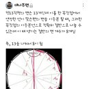 정심#(정심삽)