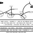 2007년 여름엠티 장소 - 신두리 수양관. 오는방법!! 이미지