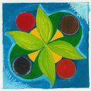 아나하타