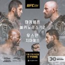 10.21.토_오후 11시) UFC 294 : 마카체프 vs. 볼카노프스키 2 이미지