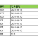 바이오위더스(주) 이미지