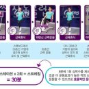 커브스상동클럽 이미지
