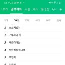 당당떡볶이