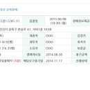 본삼로 네이버블로그