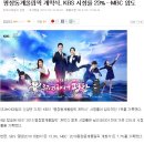 ksb,sbs 올림픽개막식 시청률 서로 1등 주장. 이미지