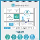 영종바른이비인후과의원 이미지