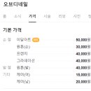 오브디네일