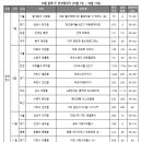 광안4-208 이미지
