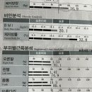 인바디 마른 비만 나왔는데 상체근력운동 추천해 주세요 이미지