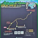 2025.03.10. 원통재(빼빼재)~감투산~대봉산(계관산)~천왕봉~빼빼재 이미지