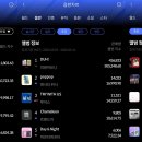 유니스호주