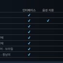 락PC스테이션 이미지