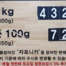 대박숯불장어구이 이미지