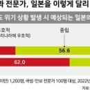 2023/03/15(수)신문일부요약 이미지