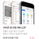 넥스플 네이버블로그