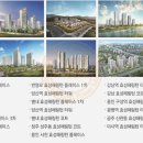 신사경로당 네이버블로그