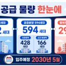 신혼부부 절망케하는 희망타운’…4년만에 하자 6000건 ㅡ 대통만 이미지