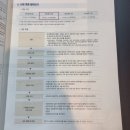 세무회계모두 네이버블로그