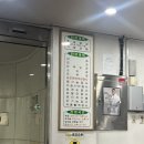 채흉부외과의원 이미지