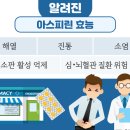 심‧뇌혈관 질환 예방? 아스피린 ‘효과 vs 부작용’ 바로 알기 이미지