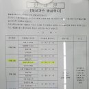 도시가스 공급중지 안내문 이미지