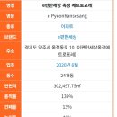 이편한세상 옥정메트로포레(4단지) 이미지