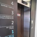 의령병원 | 의령안과후기 의령 근처 안과 할아버지 백내장 상담