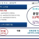 경남 태양광발전소 / 토지형 태양광 / ESS 금융대출 이미지