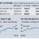 증산-018 이미지